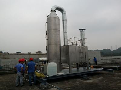 東莞厚街環(huán)保公司 專業(yè)環(huán)保工程設(shè)計及施工一體化解決方案